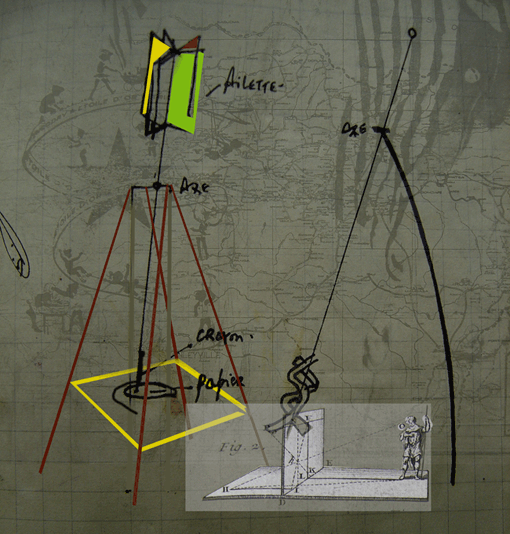 les-carnest-plan